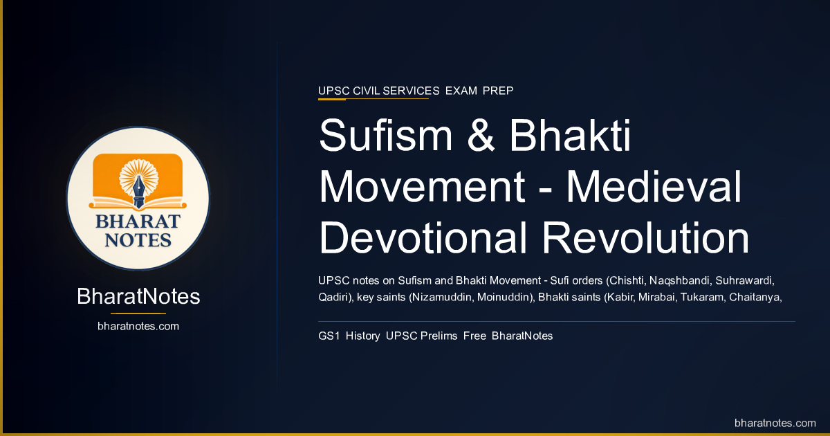 Sufism & Bhakti Movement — Medieval Devotional Revolution | Free UPSC ...
